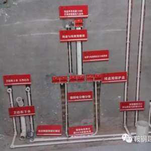 װ��ˮ����ߺ�ƽ��ֱ����ҵ�淶��