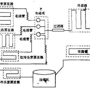 ����ϵͳ��·����ԭ���������������