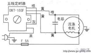 ϴ�»������ת�������޷�����ȷ�����