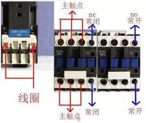 �����Ӵ�����ô����?�����Ӵ������߼���