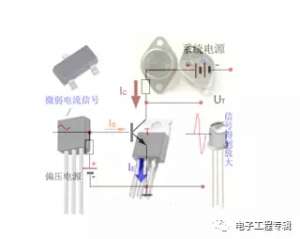 ͼ˵�����ܣ�̫���׶��ˣ���ʷ������ϸ�汾��