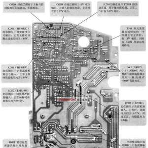 ���¯���޿�������