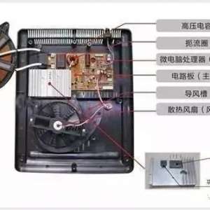 ���¯Ԫ�������ܼ�ά�޲��衢����