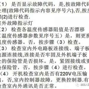 AUX���¿�˹����Ƶ�յ��������Ϸ����봦�������ҽ̡̳�