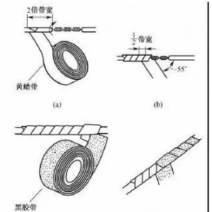 �������Ӵ��þ�Ե���������ı�׼����ͼ��