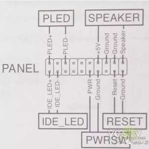 ��ϸ���㰲װ����������֮��ĸ������ߡ�ͼ�����