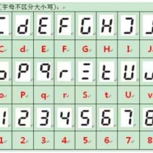 ����������ö�����ϵ�У�CAN ͨѶ�����ϴ����