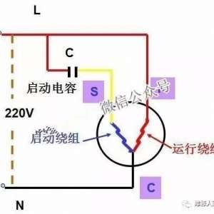 ѹ��������֪ʶ