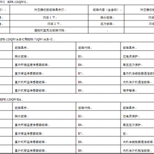 �����ٷ��Ƴ���5P(��ƥ)�컨�����ϴ��루���е�����������˼��