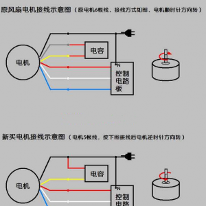 �����ԭ��������������ά�ޡ�����ȵ������ͼ�⡢���������ô�ޣ�