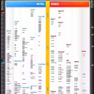 ��װ�������ѡ�����ã����������CPUѡ��