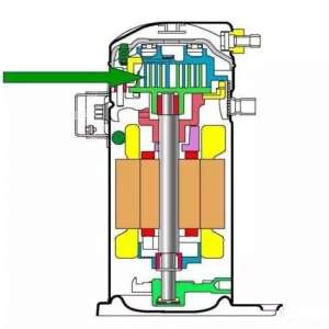 ѧϰ�յ�ϵͳ�ġ���ѹ��ָʲô�� ά�޹������䣬��Щ����������ø�����