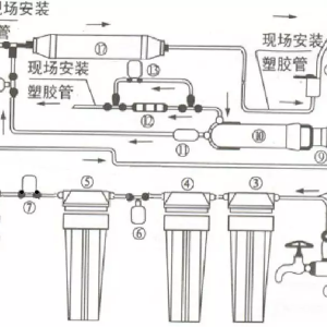 RO-50G�ʹ�ˮ��������⼰���ϴ���