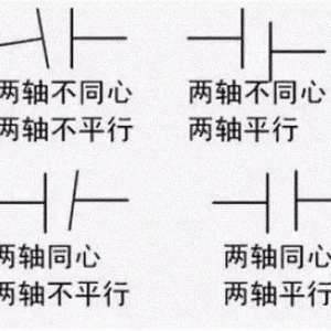 ������װ����������������֪���Ķ�������