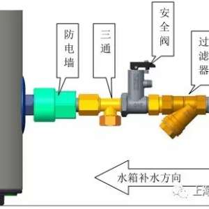 ���ÿ�������ˮ��Ҫװ��ȫ���ı�Ҫ��