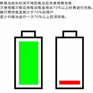 �����õ綯���ܵ�Զ��������ȥ��·û��ľ���!