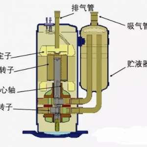 ��˵��Ƶ�յ�ʡ�磬�����������