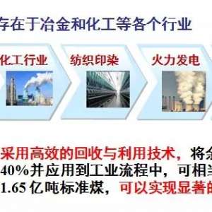 ��������ڣ���Ʒλ���Ȼ����ȱü���