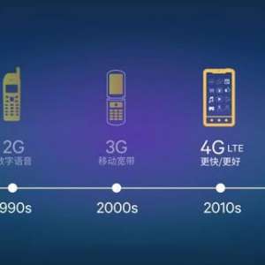 ����845����5G��,����845�ĵ������˹����ܵ�����������