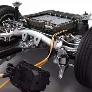 ����Դ������ؼ�����ͻ��