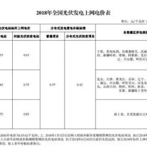 ���۸����ߡ��ı仯����й������չ����������Ӱ�죿