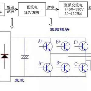 TCL ��Ƶ�յ��������ϼ����ֲ�