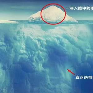 ���棺�綯�������������綯��������ֵ����