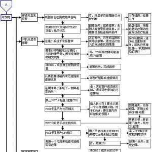 �������ҵĸ磡���Ը��ֺ�ճ���~