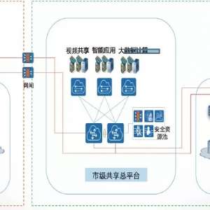 �����ҡ�ʵ�����ܣ����ѩ������̽����ʵ��