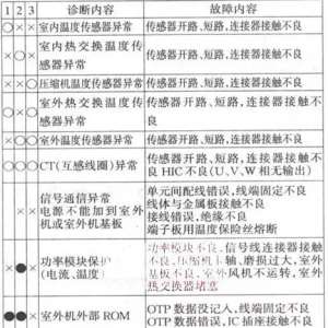 ���ű�Ƶ�յ�����Ϲ��ϴ�����ʾ����