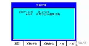 ־�߿յ���ȫ���ϴ���