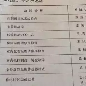 �����յ����ϴ����