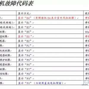 �¿�˹��Ƶ�յ��������ϼ����������