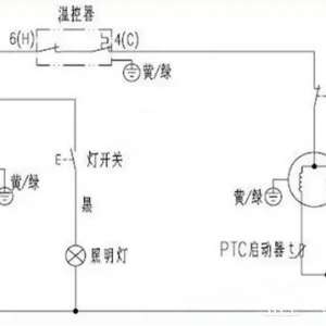 5�ֳ����ĵ�����¿�����·��·ͼֽ