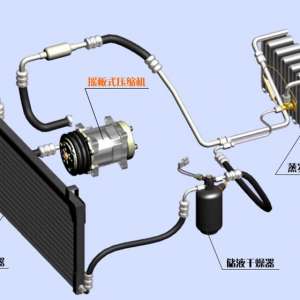 �յ�������7��ԭ��