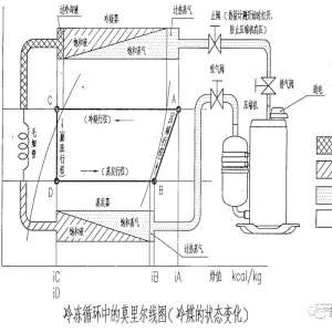 ת��ʽ�յ�ѹ����������ѵ