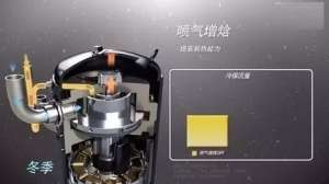 ���ڿյ��������ʼ����������Ҽ�����������һƪ��