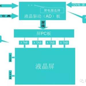 Һ����ά����ѵ���Ͻ���