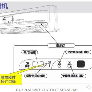 �����ÿյ�ʹ������ң����ȷ�Ϲ��ϴ��뷽����