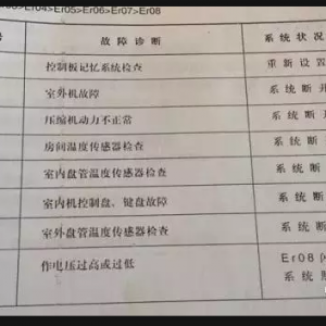 �����յ����ϴ����