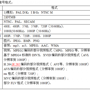 MSD6A628VXMƽ̨��������