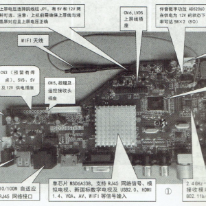 ����Һ���ʵ�MSD338STV5.0��ͨ�����廻�����ͼ��(��)