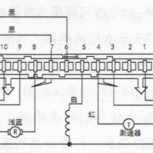 �����Ͳϴ�»�����������Է���