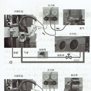����GNJ-QF ϵ��ȫ��շ�����������鰲װ��������ά��(��)
