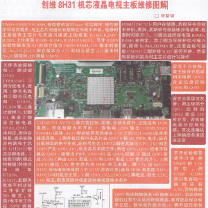 ��ά8H31 ��оҺ����������ά��ͼ��