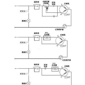 ��������ѹ���������������߷���������