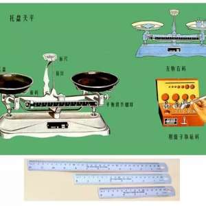 ��ϸͼ�����ϣ�����ϵͳ�����ķ���������������Ǳ���ѡ�񡢼춨