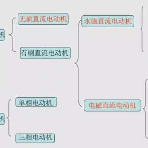 �յ���������˽���٣�