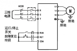 ��Ƶ��ʵ�����ͼ