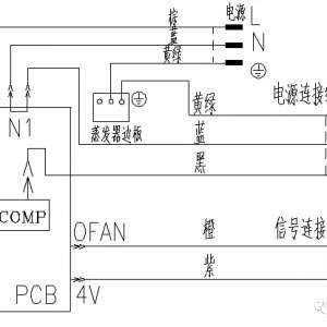 �������ֿյ����������������ѵ�̲�